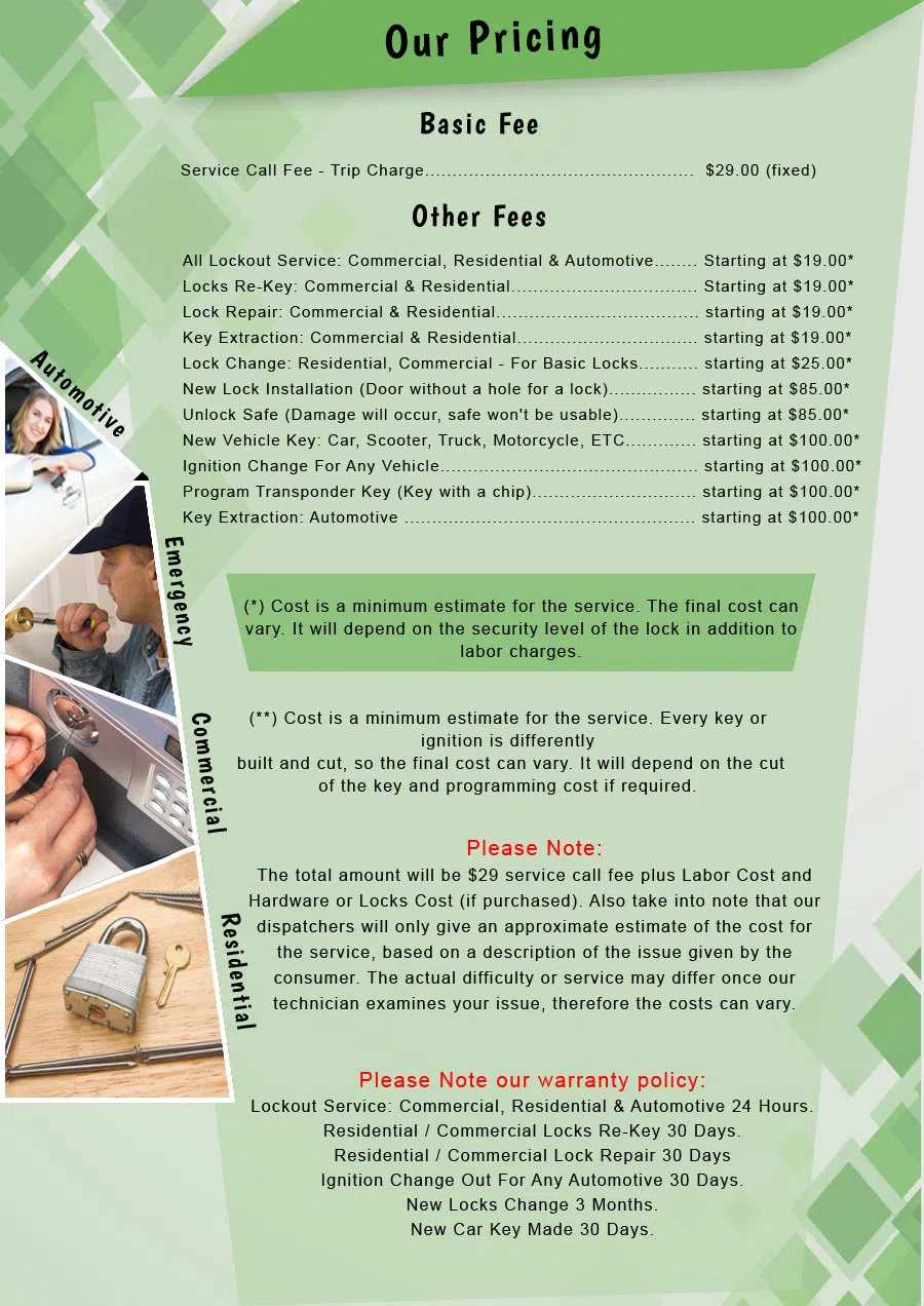 Locksmith Master Store Farmingdale, NJ 732-412-5602